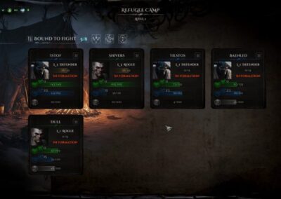 Setting up your team in the refugee camp